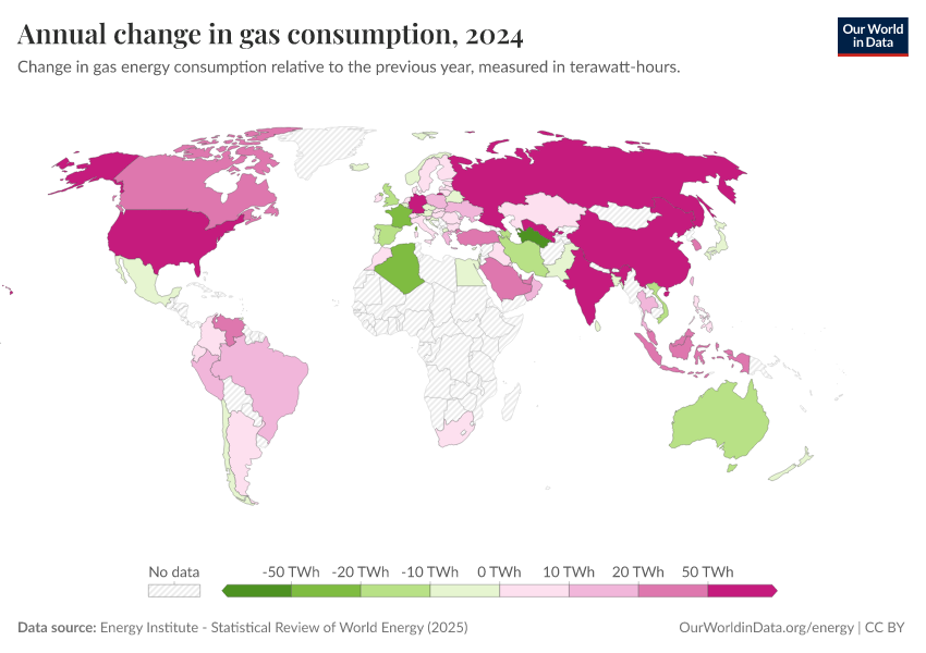 A thumbnail of the "Annual change in gas consumption" chart