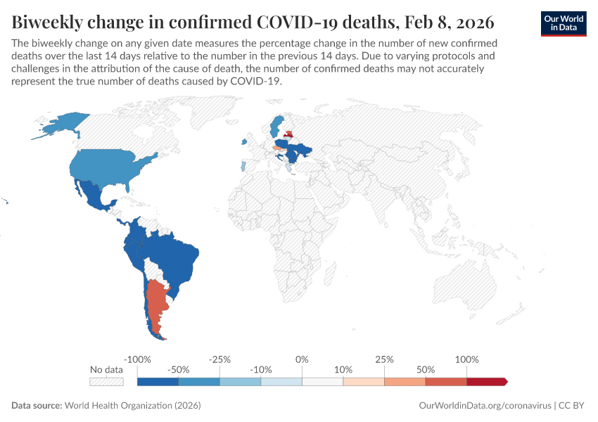 A thumbnail of the "Biweekly change in confirmed COVID-19 deaths" chart