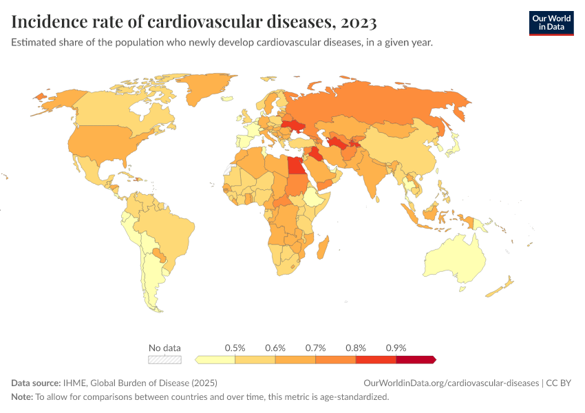 A thumbnail of the "Incidence rate of cardiovascular diseases" chart