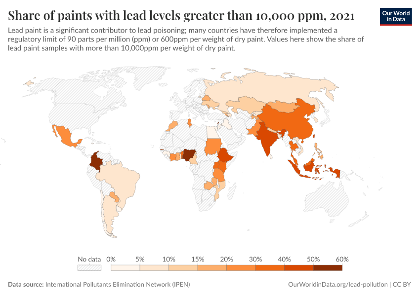 Share of paints with lead levels greater than 10,000 ppm