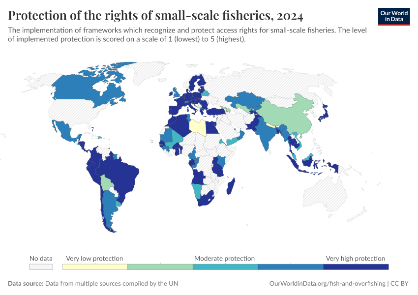 A thumbnail of the "Protection of the rights of small-scale fisheries" chart