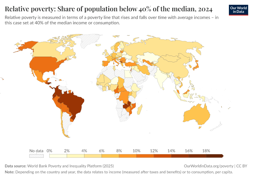 A thumbnail of the "Relative poverty: Share of population below 40% of the median" chart