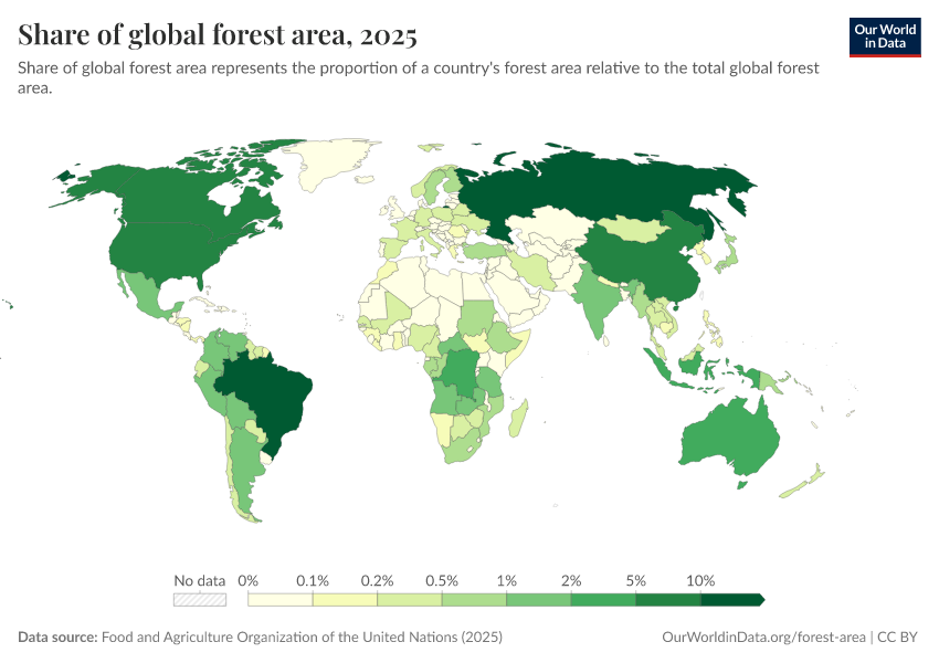 A thumbnail of the "Share of global forest area" chart