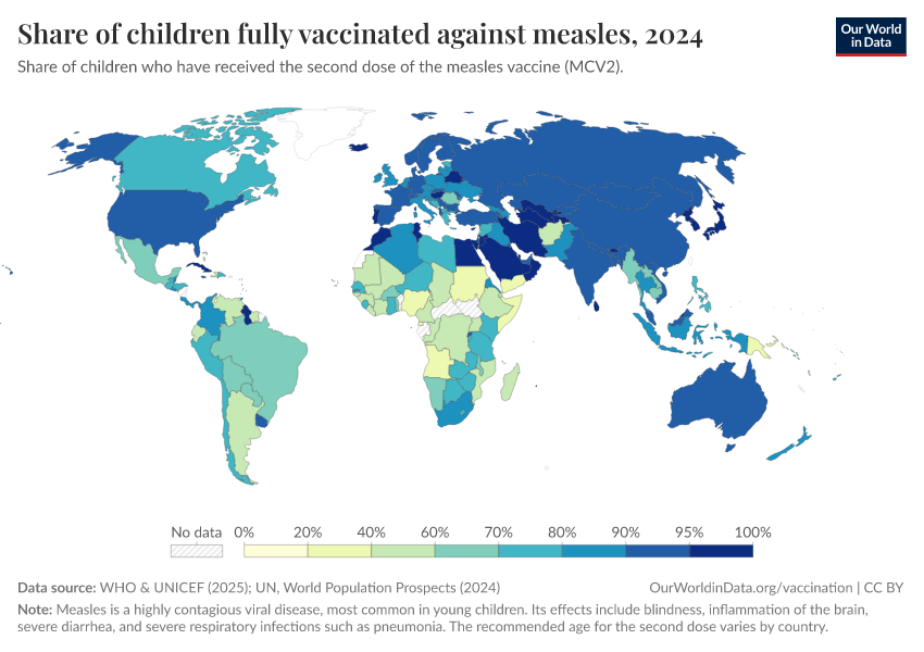 A thumbnail of the "Share of children fully vaccinated against measles" chart