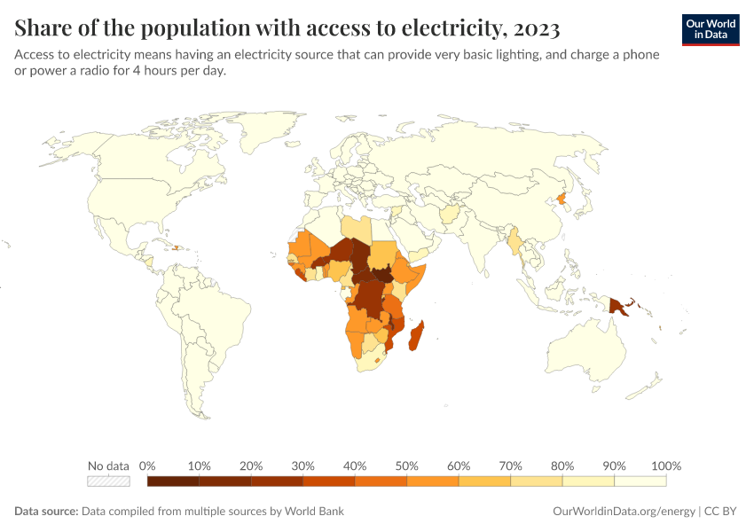 A thumbnail of the "Share of the population with access to electricity" chart