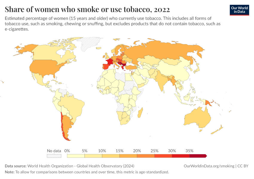 A thumbnail of the "Share of women who smoke or use tobacco" chart