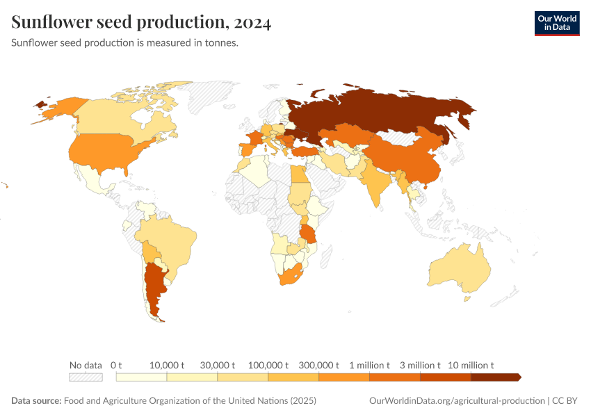 A thumbnail of the "Sunflower seed production" chart